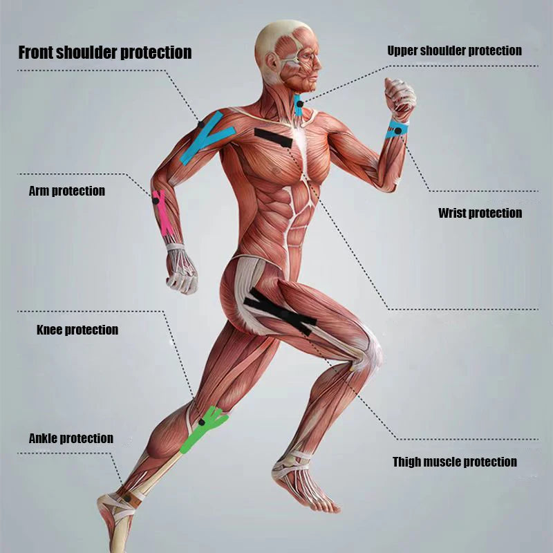 5M Kinesiology Tape – Waterproof Athletic Muscle Support & Pain Relief