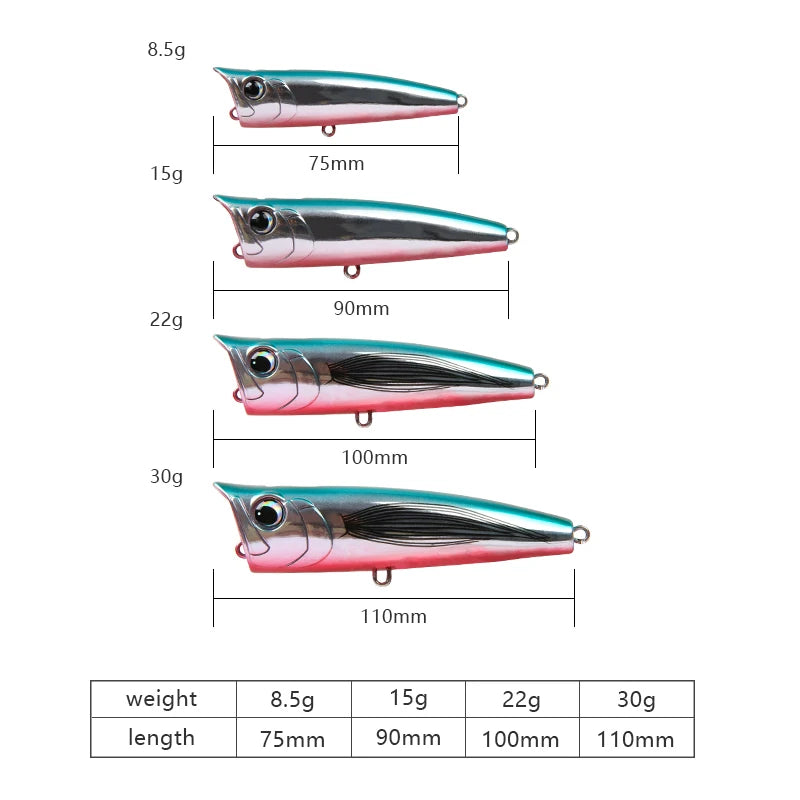 Topwater Popper Fishing Lure 8.5–30g | Floating Hard Bait for Bass, Pike, Perch
