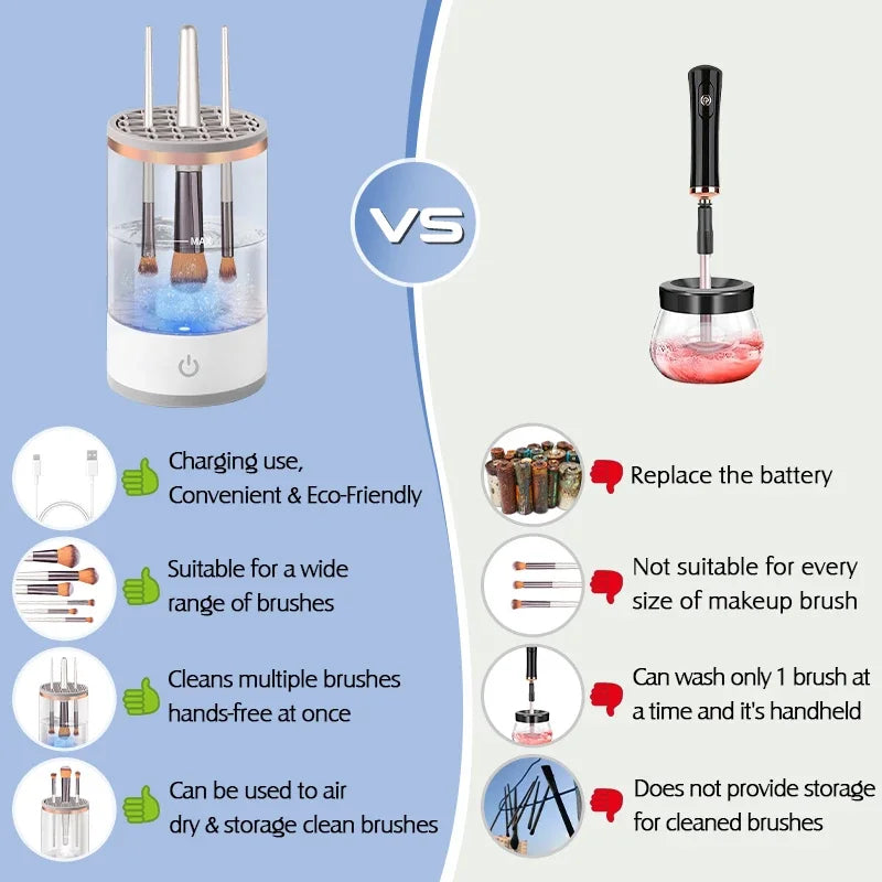 USB Makeup Brush Cleaner – Electric & Portable
