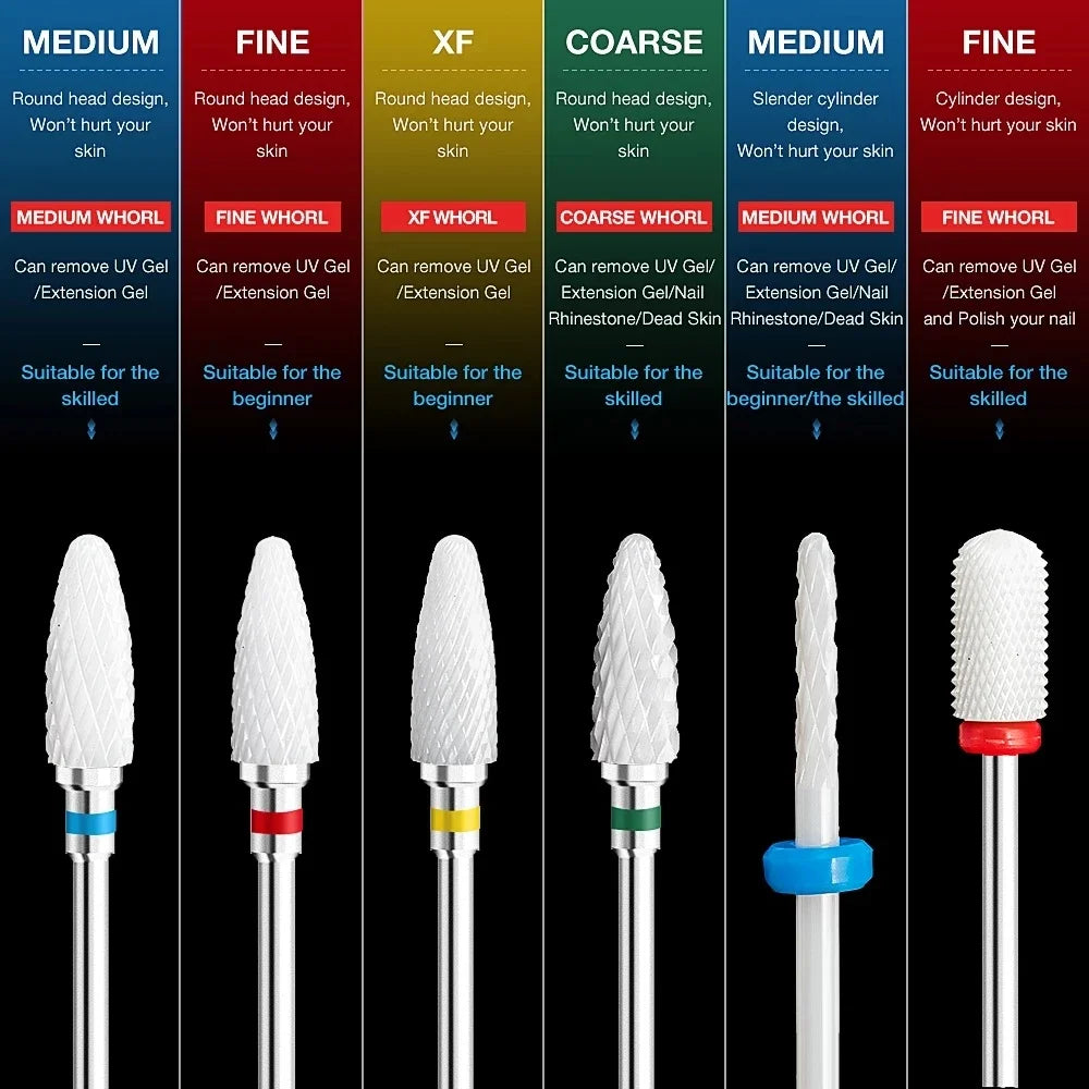 Ceramic Carbide Nail Drill Bit for Manicure & Pedicure – Electric Rotary Burr Cutter