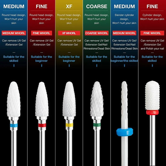 Ceramic Carbide Nail Drill Bit for Manicure & Pedicure – Electric Rotary Burr Cutter