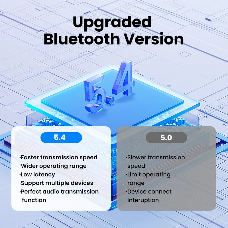 Bluetooth 5.4 USB Dongle Adapter – Wireless Receiver & Transmitter for Keyboard, Mouse, Headphones, Speakers